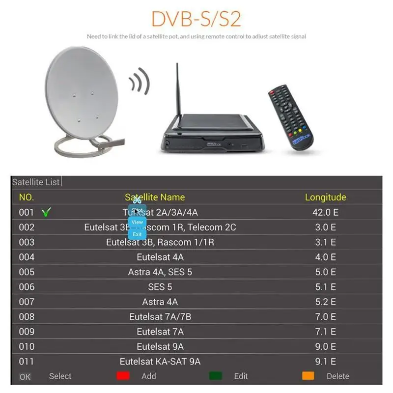 DVB-S2 Android ТВ коробка 10/24/11 Системы 2G+ 8G декодер WI-FI Декодер каналов кабельного телевидения Amlogic S812 4 ядра с ИК-пультом дистанционного Управление Media Player