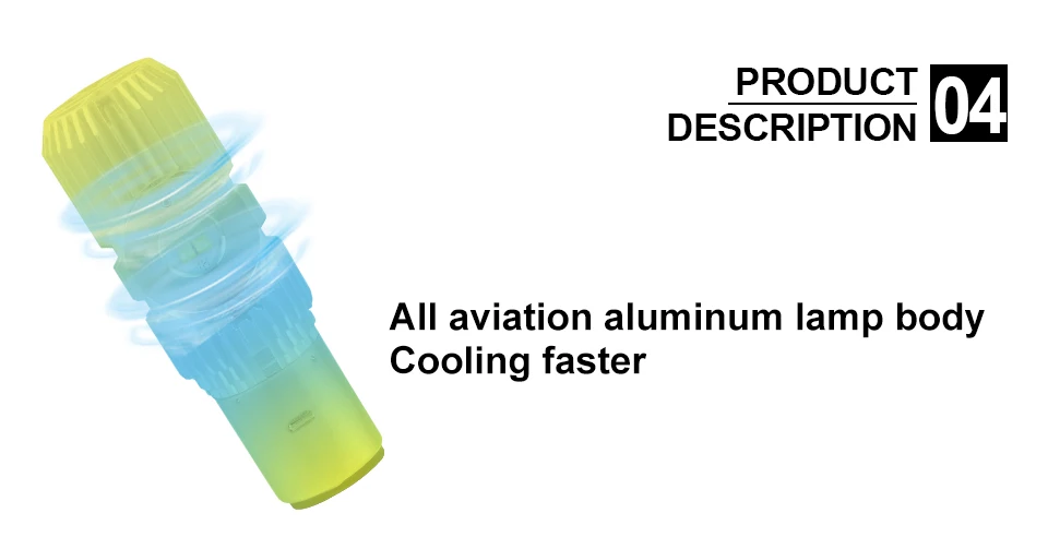 AcooSun Led Motorcycle Headlight Scooter Bulb Ba20d 6500k Light ATV Moto Motorbike Accessories Fog Lamp (8)