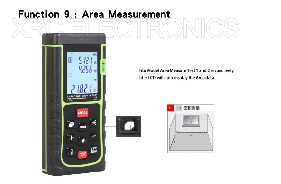 RZ-E detail function 11