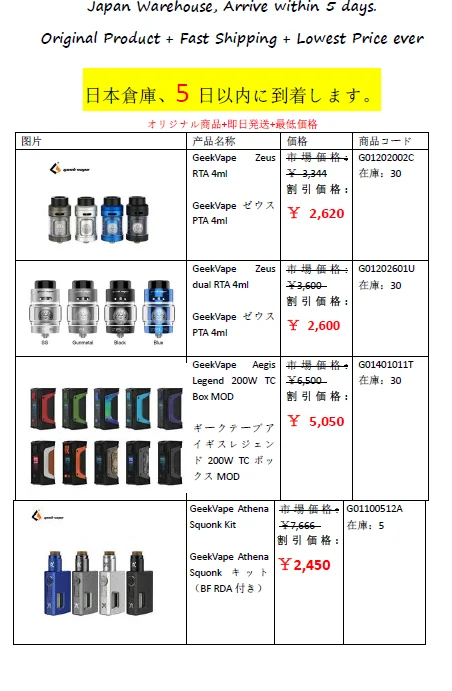 

Free Zeus X RTA & Cotton!! Geekvape Aegis X 200W TC Kit with 5.5ml Cerberus Tank E-cig Vape Kit Vs Aegis Solo/ Legend / Gen