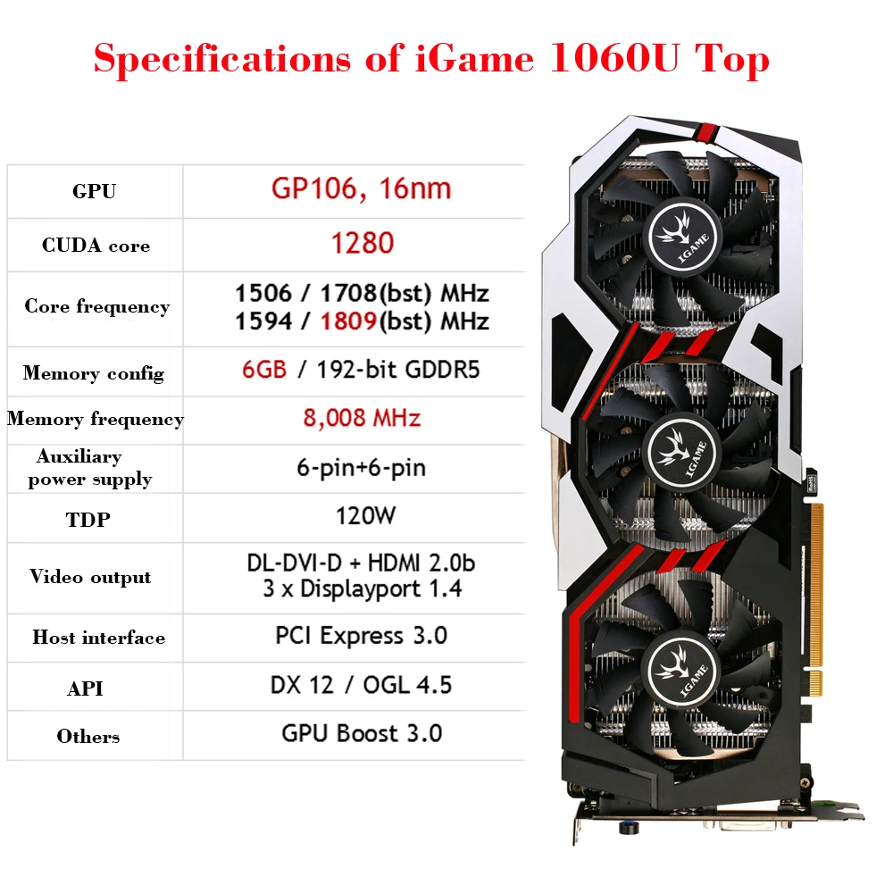 Красочная видеокарта NVIDIA GeForce iGame GTX1060 6 ГБ GDDR5 192bit PCI-E VR Ready 1060 DVI+ HDMI+ 3* DP для игр на ПК