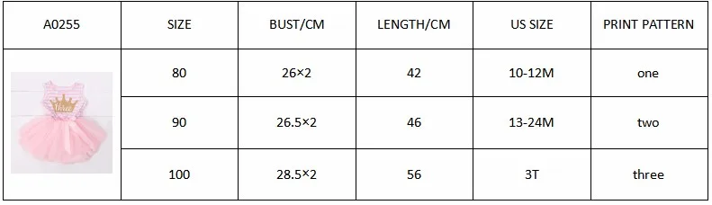 Дизайнерские платья для маленьких детей на день рождения; Одежда для девочек; vestido infantil; Одежда для девочек; Детская школьная одежда для малышей 1, 2, 3 лет