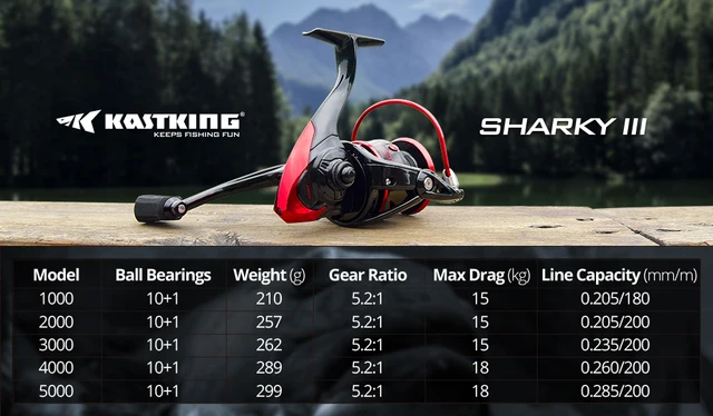 Kastking Sharky Iii 1000-5000 Series Water Resistant Spinning Reel