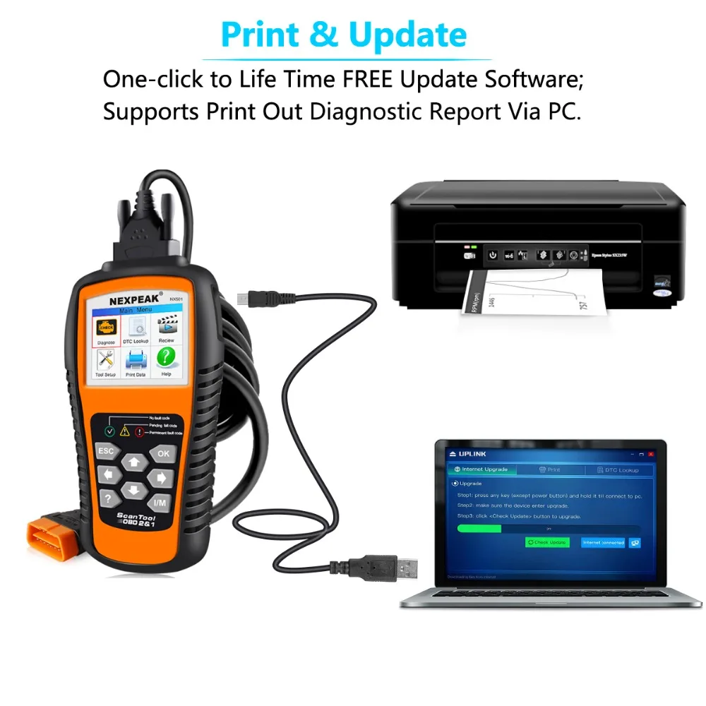 NEXPEAK NX501 OBD2 EOBD Автомобильный сканер Поддержка SAE J1850 протокол Полный OBD 2 функции диагностический инструмент PK AD410 Car Creader