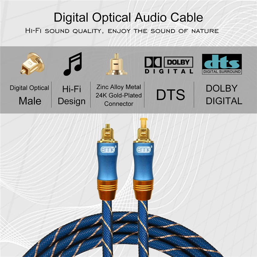 EMK Digital Optical Audio Cable Fiber Optical Toslink Cable with Braided Jacket - 10 feet(3 Meters)