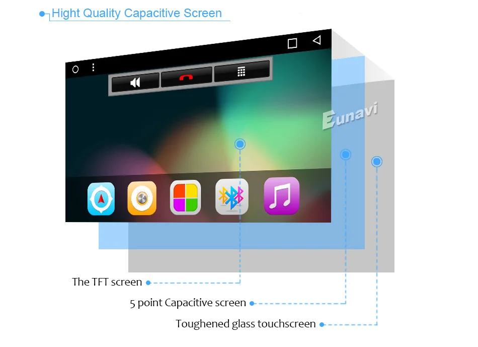 Excellent Eunavi 2 Din Car DVD For Toyota Corolla E120 BYD F3 Android 8.1 Quad core RAM 2G 2Din Car DVD stereo GPS with touch screen WIFI 11