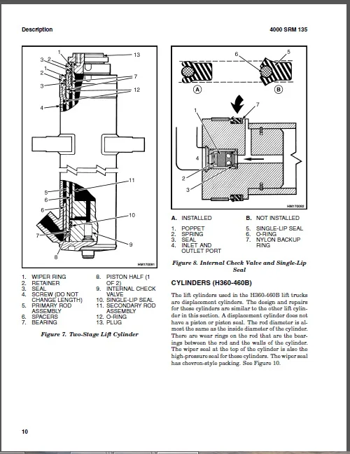 Новые инструкции по ремонту вилочного подъемника Hyster PDF 2019 для полных моделей