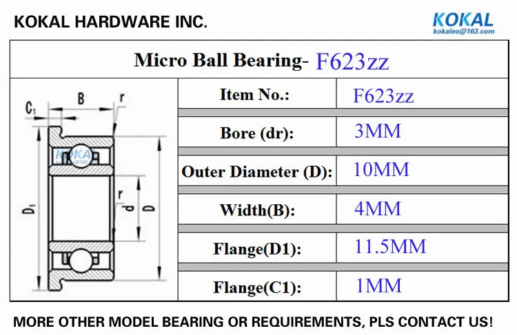 F623 cc
