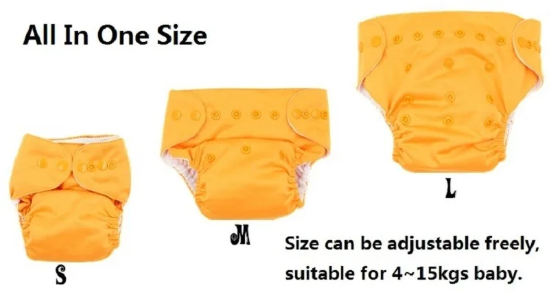 size