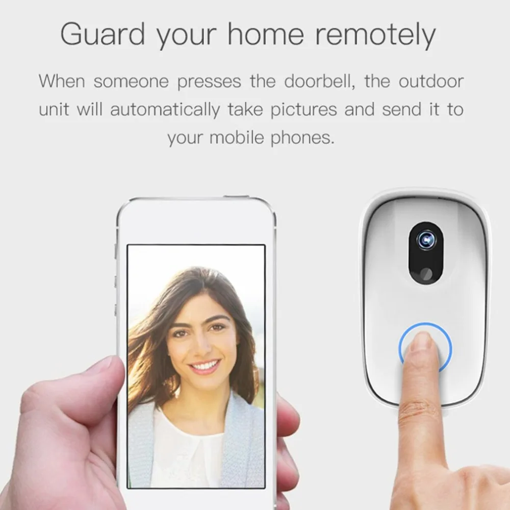 

Wireless Wifi Video Doorbell Camera P2 720P Motion Detection Alarm Built-in TF Card Door Phone Intercom Home Security