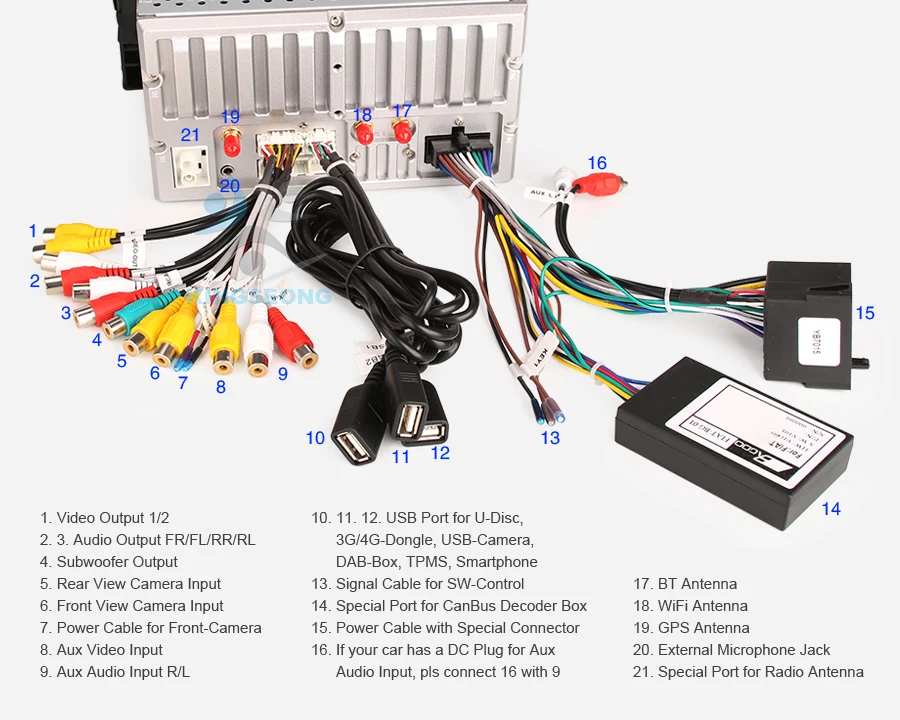 ES3971F-E24-Wiring-Diagram