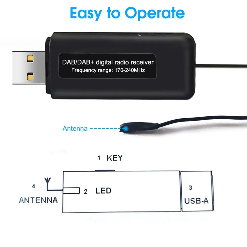 JINSERTA Мини Автомобильный цифровой радиоприемник антенна DAB/DAB + цифровое радио для