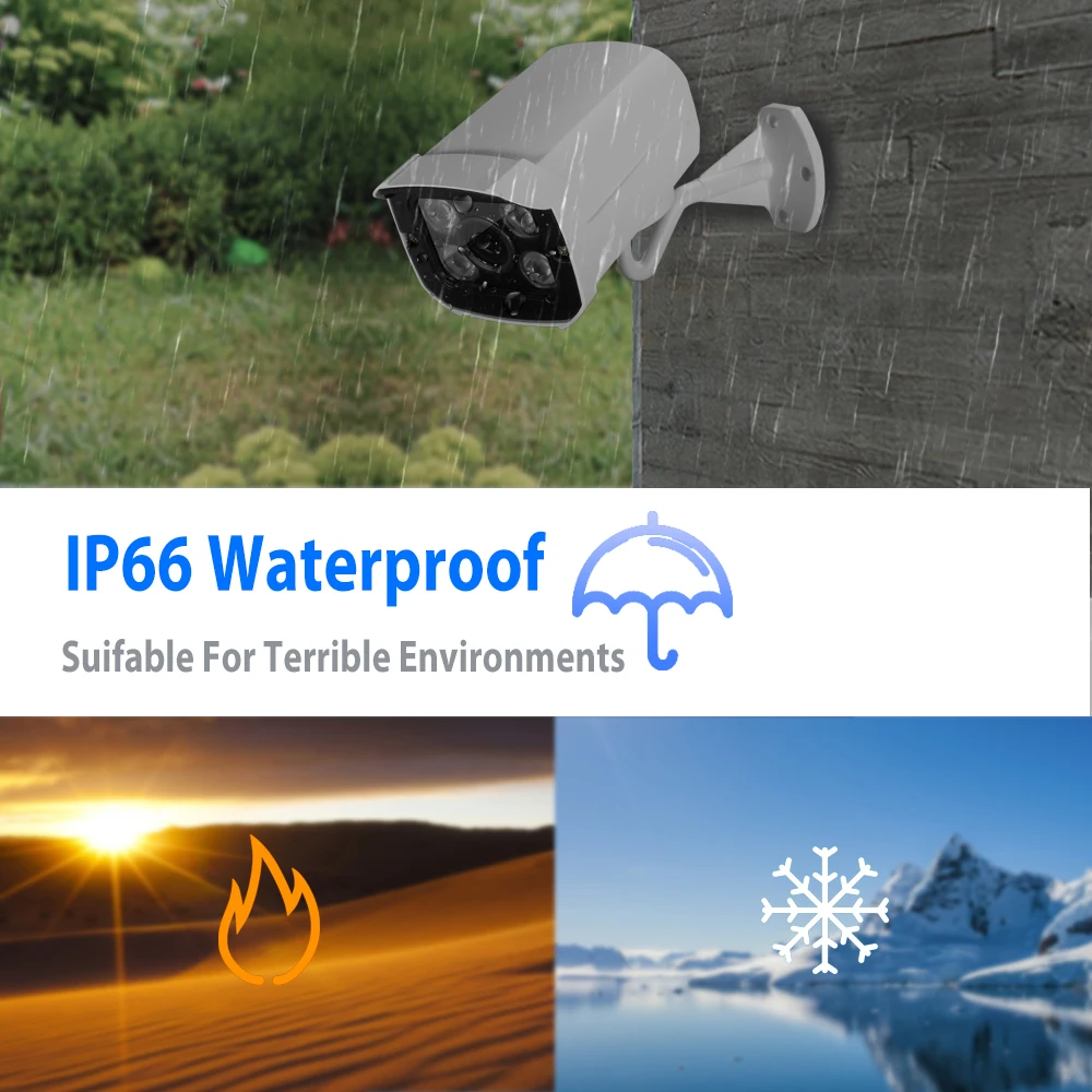 HJT Full hd 1080P 2.0MP IP камера H.264 SD слот для карты WIFI CCTV Белый 4IR Ночное Видение Движения