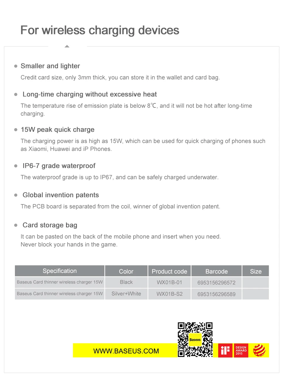 Baseus 15 Вт Qi Беспроводное зарядное устройство для iPhone X Xs Max ультра тонкий быстрый беспроводной зарядный коврик для samsung S10 S9 Xiaomi Mi 9