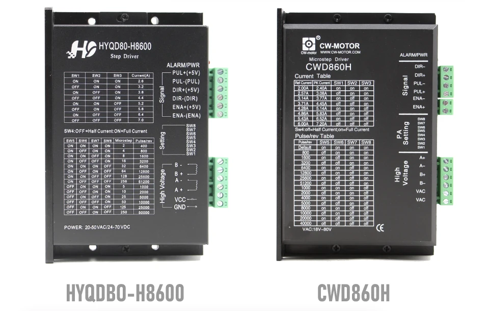 NEMA34 чпу шаговый двигатель 86X80 мм 4.5N.m 5.5A вал 14 мм nema34 для stepp мотор 640Oz-in для ЧПУ гравировальный станок 3D принтер