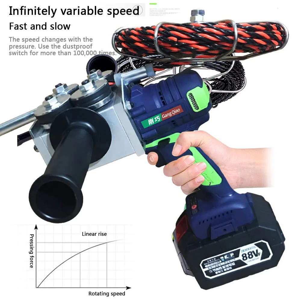 

Automatic Electrician Wire Cable Threader Device Electric Pull Line Pipe Threading Electrician Decoration Tools Lithium Battery