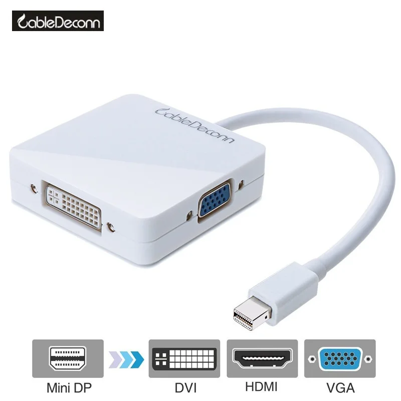 Мини-дисплейный порт к DVI адаптер VGA HDMI кабель ТВ AV HDTV кабель 3 в 1 для Mac Book iMac Mac Book Air