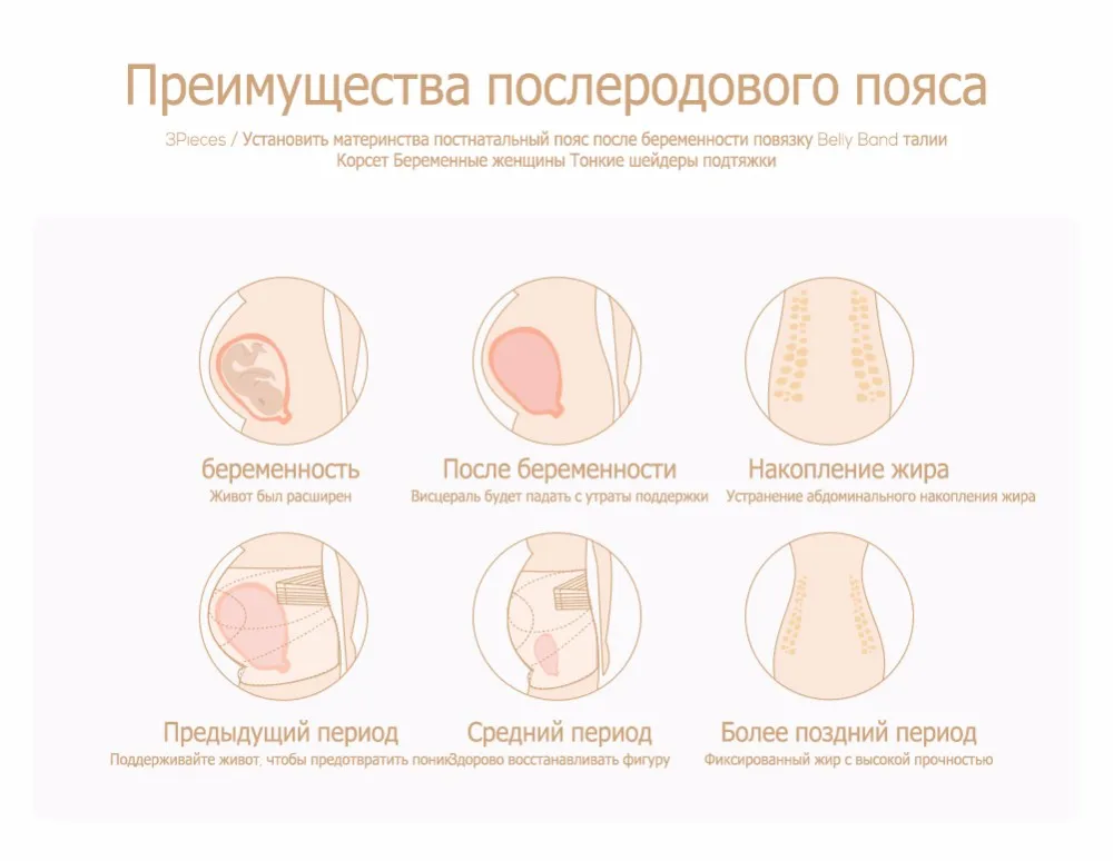 Бандаж бандаж для беременных белье для беременных женская одежда послеродовой бандаж бандаж послеродовой трусы для беременных для беременных белье нижнее белье для беременных пояс для беременных для беременных корсет