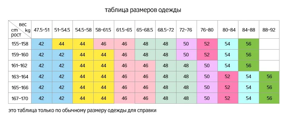 Сколько Фото Влезает На Размер 50х50см