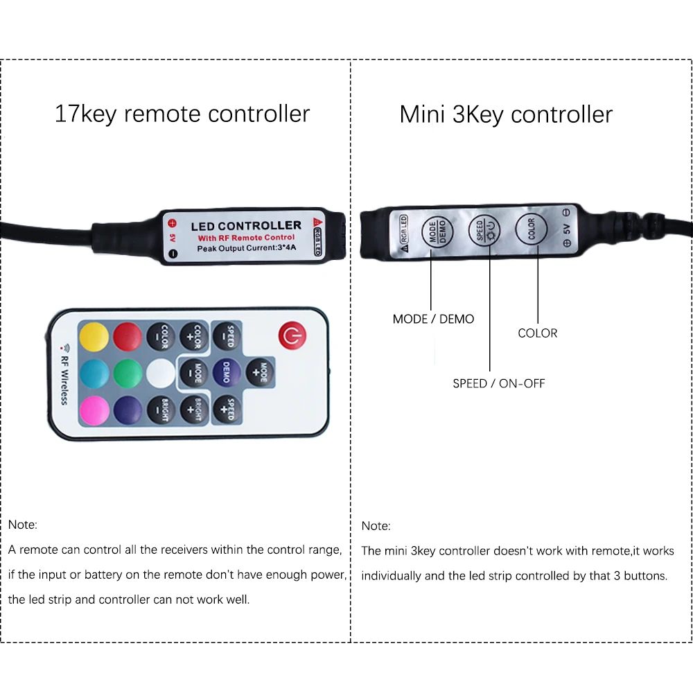 5 В USB RGB контроллер 17Key RF пульт дистанционного управления, мини 3key RGB контроллер, светодиодный контроллер батареи для USB светодиодной ленты RGB 5050