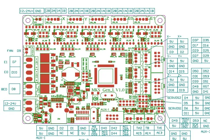 Контроллер печатная плата MKS Gen L V1.0 интегрированная материнская плата совместима с Ramps1.4/Mega2560 R3 Поддержка a4988/DRV8825/TMC2100/LV8729