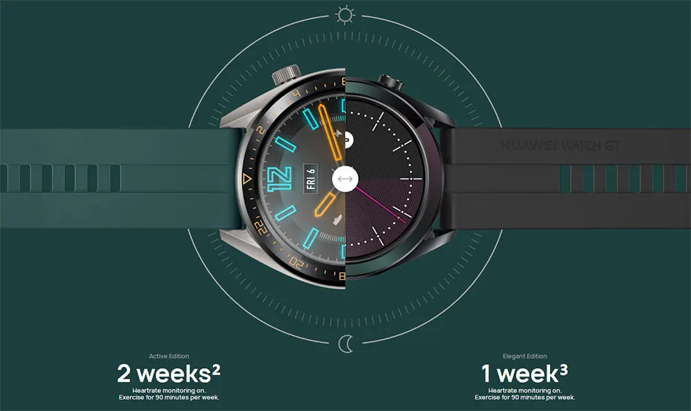 Huawei Watch GT Смарт-часы 1,3" gps nfc поддержка 14 дней Срок службы батареи Водонепроницаемый телефонный Звонок трекер сердечного ритма для Android iOS