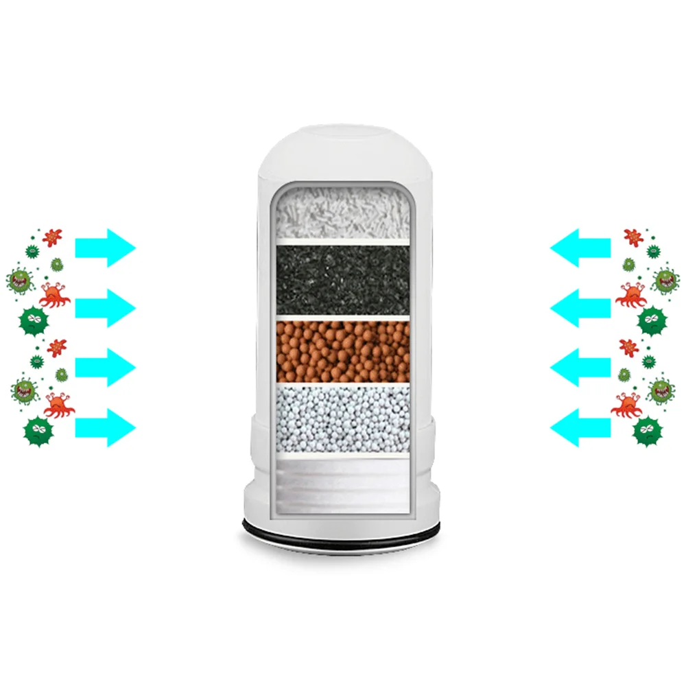 

Inner Activated Carbon Home Household Kitchen Mini Faucet Tap Water Filter Clean Purifier Filter Filtration Cartridge