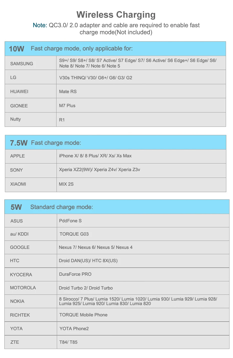Wireless Charger,Wireless Charging,Qi Wireless Charger 11