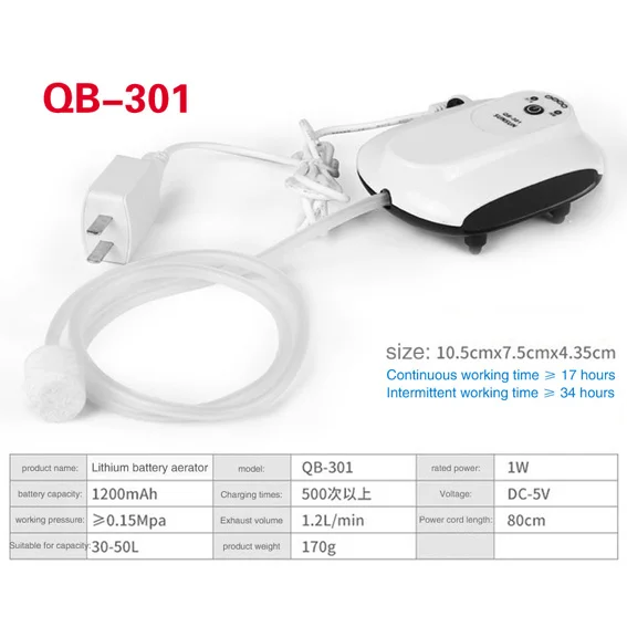 QB 301