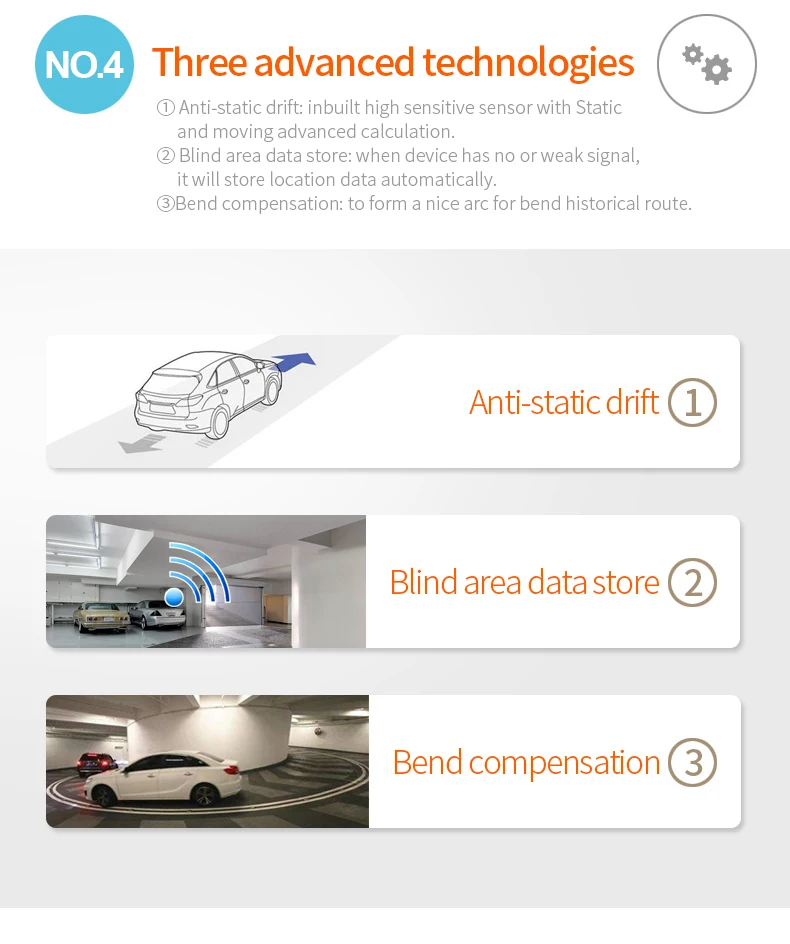 RF-V03 waterproof GPS Tracker 9