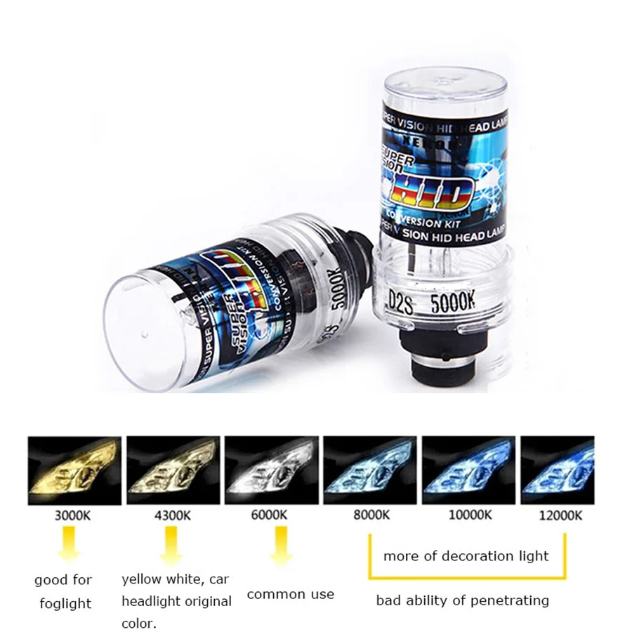 

2 PCS 12V 35W d2s xenon Bulb 4300 6000 8000 10000K Xenon D2S D2C HID Xenon Replacement Bulb for Car Headlight D2S 4300K
