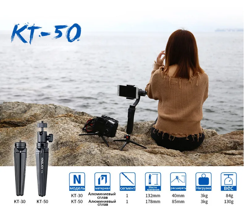 kt-30_06