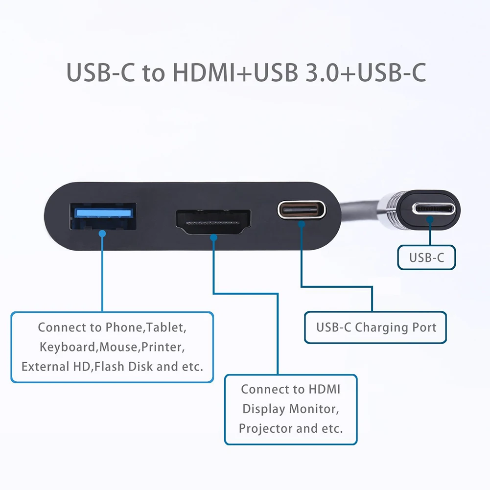 Цифровой кабель адаптер для iPhone к HDMI конвертер Lightning цифровой av адаптер| |