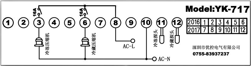 YK-717