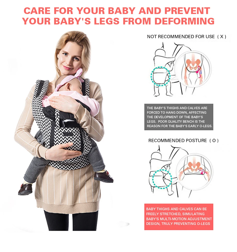 Портативный детский слинг-слинг эргономичный младенческий бедра Хипсит детская переноска новорожденных слинг Детские переноски сумка
