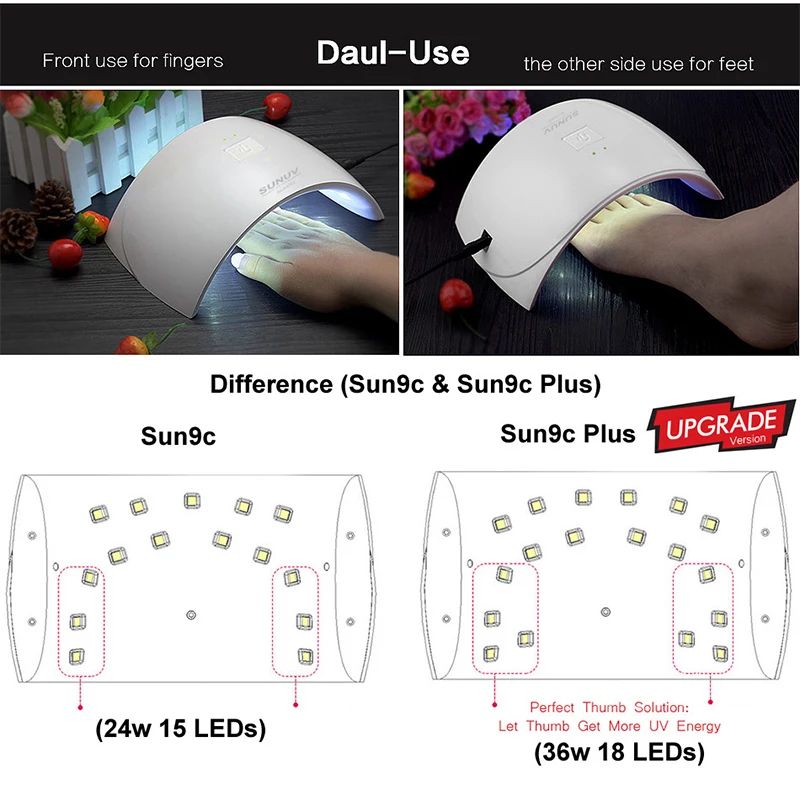 SUNUV SUN9c plus 36W UV lamp nail gel machine curing harden gel polish nail dryer for 5