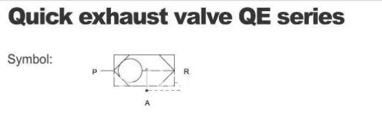 QE-01 QE-02 QE-03 QE-04 пневматический 1/" 1/4" 3/" 1/2" BSPT Быстродействующий выпускной клапан Алюминий из алюминиевого сплава