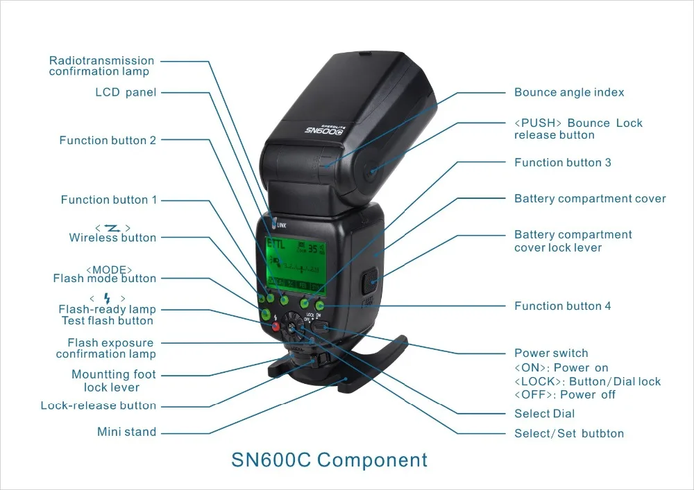 SHANNY SN600C вспышка для фотокамер Speedlite HSS 1/8000 S-камера TTL GN60 вспышек Speedlite для Canon 760D D750D 700D 650D 600D 70D 60D 7D 6D 100D 5D