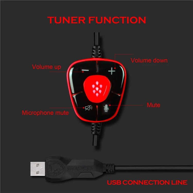 SADES Spirit Wolf 7.1 Surround Sound Stereo USB Gaming Headphone with Mic Breathing LED Light For PC Gamers Black BLUE AND RED (12)