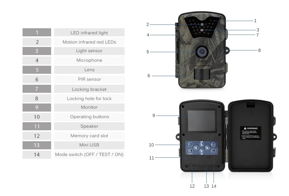 BOBLOV CT-008 12MP 1080 P Охота Trail камера Дикая ферма игра скаутинг Cam ночное видение с промежуток времени 90 Охота камера