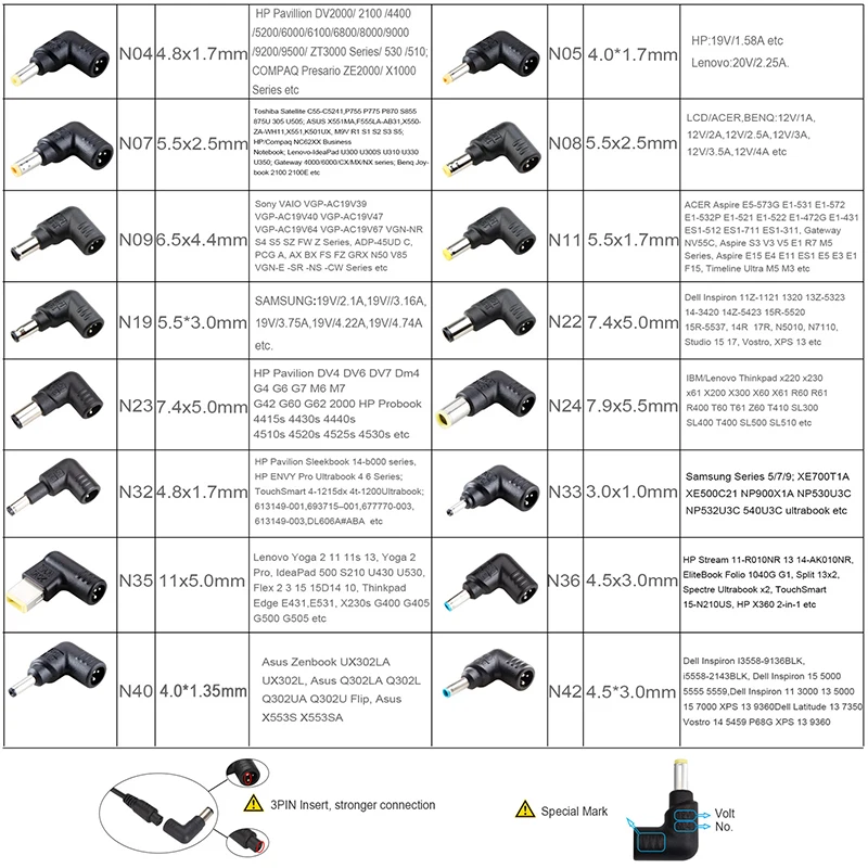 70w 16 Tips 5 24v Mini Universal Laptop Charger Notebook Adapter Power Supply For Most Of Laptop Charging For Asus Hp Lenovo Del Chargers Aliexpress