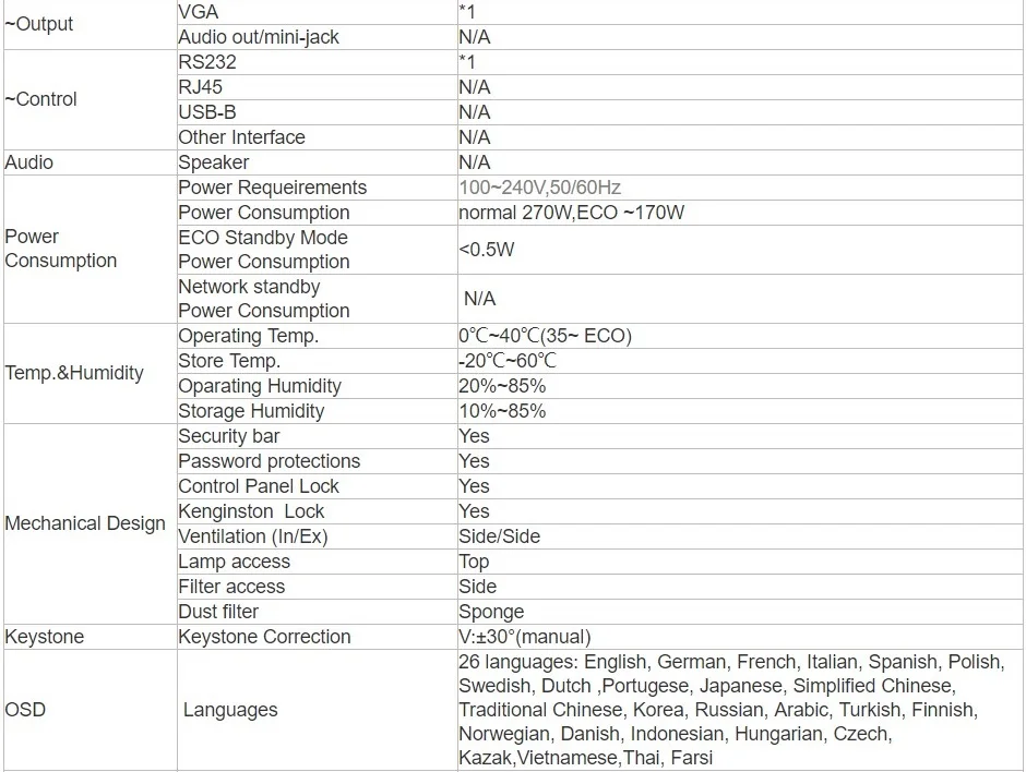 PRX570-L2