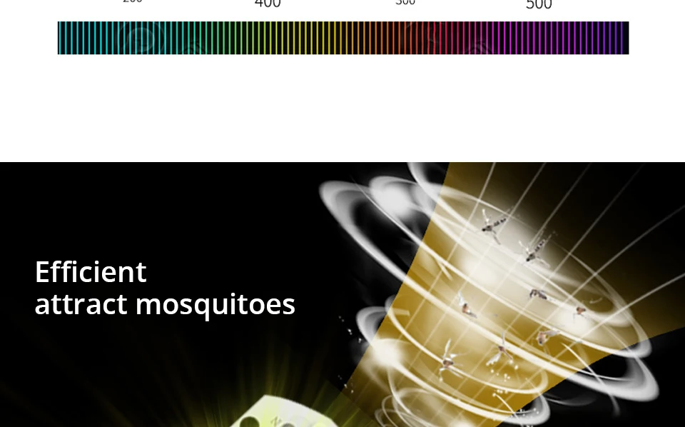Vacamm экологический светодиодный светильник от комаров, COB чип, уличные Антимоскитные лампы без запаха, ловушка для комаров 20 Вт 30 Вт 50 Вт