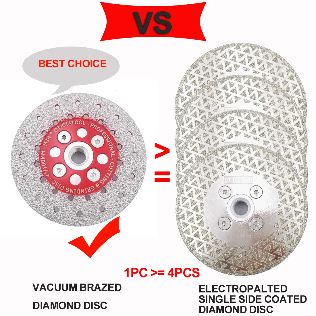 2pcs Premium Quality Double Sided Vacuum Brazed Diamond Cutting disc Grinding wheel M14 Thread saw blades for marble granite