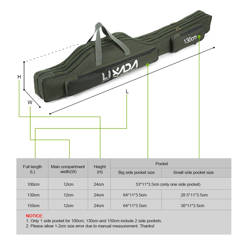 Lixada 100/130/150 см Рыболовная Сумка Ткань Оксфорд складная сумка для рыболовной удочки рыболовные снасти сумки для хранения дорожная сумка для переноски Чехол Pesca