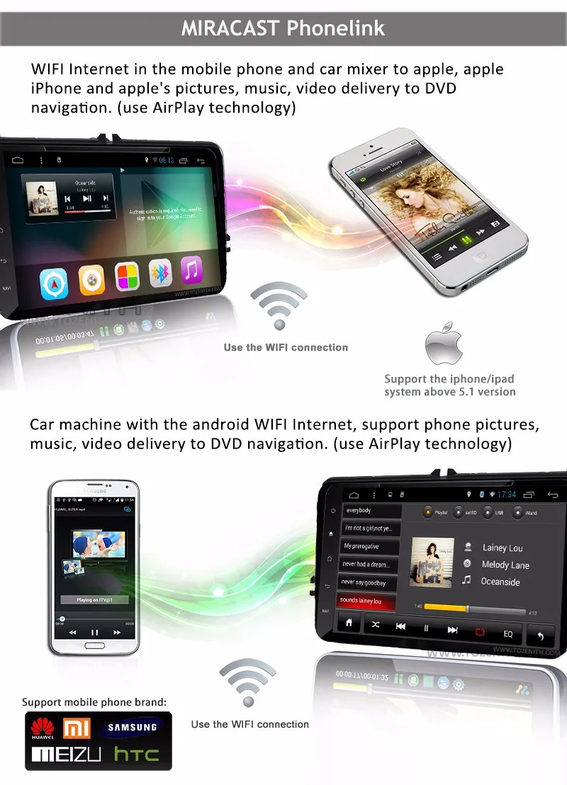 ford focus kuga mondeo cmax android car dvd (8)