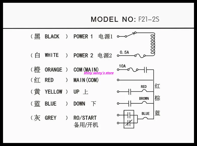 F21-2S 333