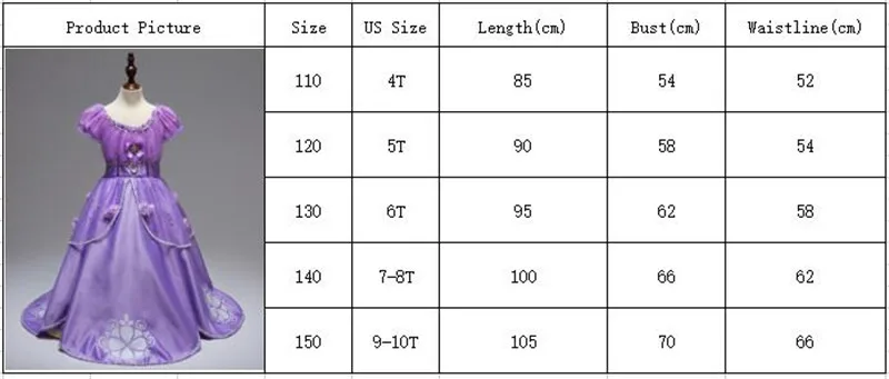 SIZE