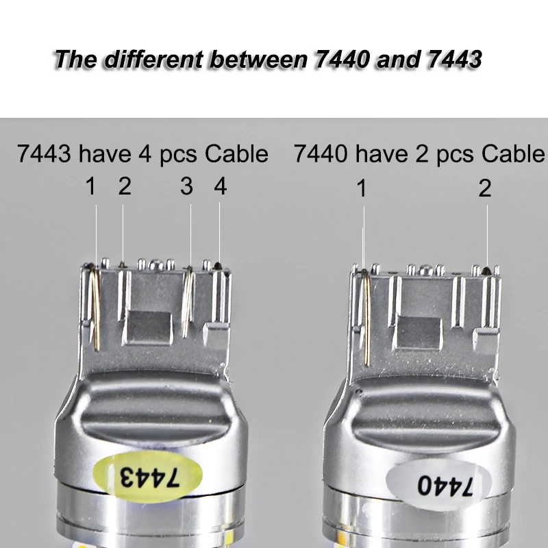 7440 and 7443