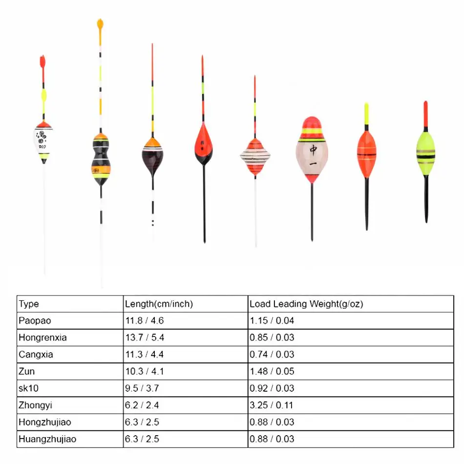 2-10 г хорошая чувствительность для зимней подледной рыбалки поплавок из пробкового дерева, буй для ловли на мелководье, снасти для ловли карпа
